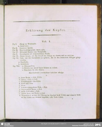 Erklärung der Kupfer