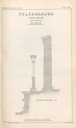 Plate XIIH. Polonnaruwa. Wata-Dâ-Gé. Stylobate. Section through A.B.