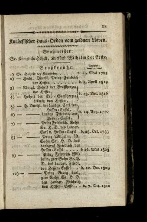 Kurhessischer Haus-Orden vom goldnen Loewen
