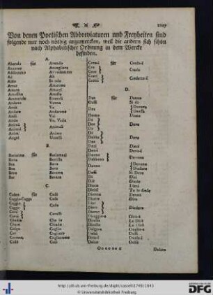 Von denen Poetische Abbreviaturen und Freyheiten sind folgende nur noch nöthig anzumercken, weil die andern sich schon nach Alphabetischer Ordnung in dem Wercke befinden.