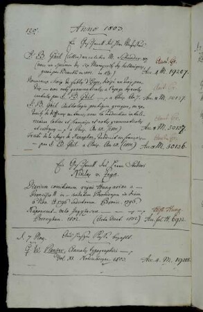 Ein Geschenck des Hhrn Verfassers [Jean-Baptiste Gail]. - Ein Geschenck des Herrn Studiosi Niklas v. Zeyk. - Aus hiesiger Kasse bezahlt.