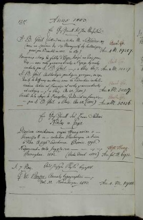 Ein Geschenck des Hhrn Verfassers [Jean-Baptiste Gail]. - Ein Geschenck des Herrn Studiosi Niklas v. Zeyk. - Aus hiesiger Kasse bezahlt.