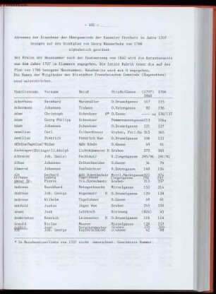 Adressen der Einwohner der Freiheiter Obergemeinde im Jahre 1707