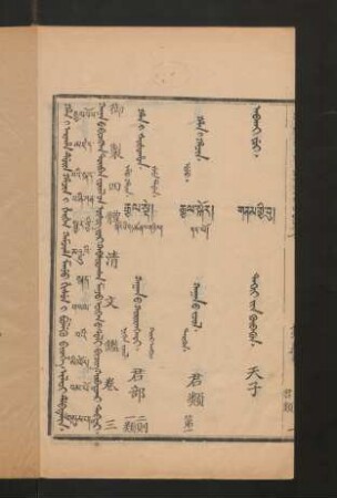 ilaci debtelin = བམ་པོ་གསུམ་པ = Qurbaduqhar tabdar = 卷三