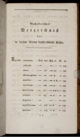 Alphabetisches Verzeichniß der in diesem Bande beschriebenen Käfer.