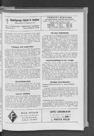 125 Jahre Volkstheater