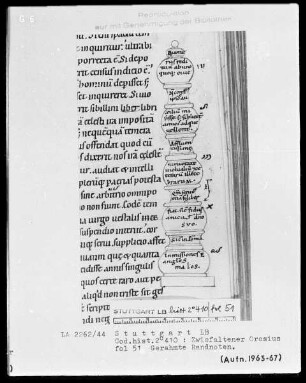 Orosius, Historiarum libri septem adversos paganos — Gerahmte Randnoten, Folio 51recto