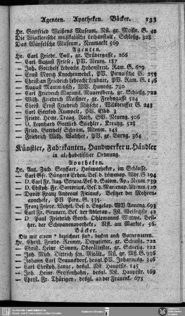 Künstler, Fabrikanten, Handwerker u. Händler in alphabetischer Ordnung