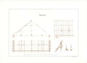 Thiersch, August ; Studienarbeiten - Pfettendach (Ansichten, Details)