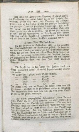 Vermischte Nachrichten.