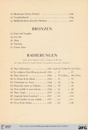 Bronzen (Nr. 53-57)