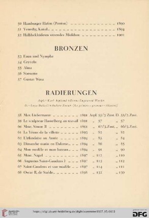 Bronzen (Nr. 53-57)