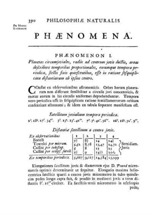 Phaenomena.