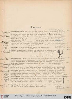 Fayence, Porzellan, Ostasiatisches Porzellan(Nr. 1-252)
