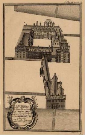 Gottorf - Schloss