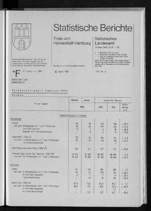 Hochbautätigkeit Ferbuar 1988 : Lfd. Nr. 5