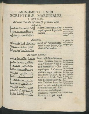 Monumenti Sinici Scripturae Marginales.
