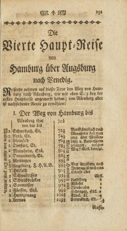 Die Vierte Haupt-Reise von Hamburg über Augsburg nach Venedig.