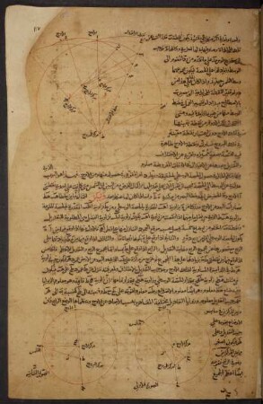 Illustration: f. 117r-117v
