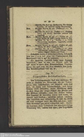 Cap. V. Climatische Beschaffenheit