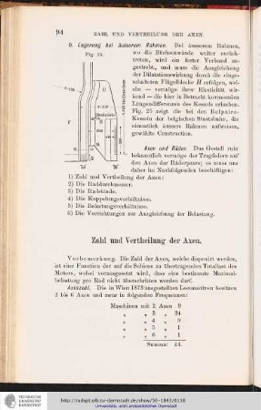 Zahl und Vertheilung der Axen