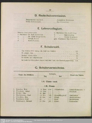 F. Schülerzahl