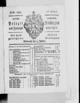 2tes Stück., Ausgabe vom 9. Januar 1788