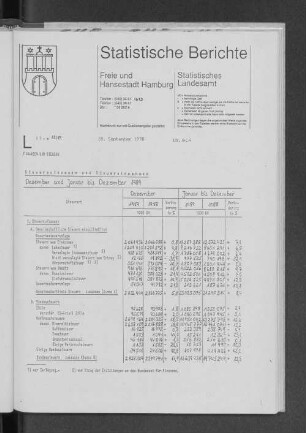 Steueraufkommen und Steuereinnahmen Dezember und Januar bis Dezember 1989 : Lfd. Nr. 4