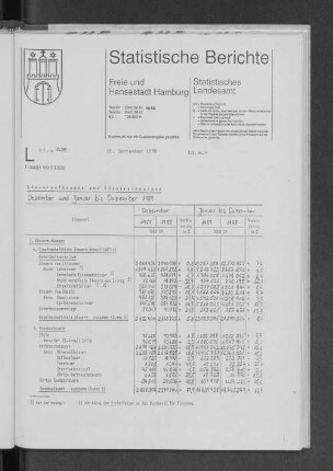 Steueraufkommen und Steuereinnahmen Dezember und Januar bis Dezember 1989 : Lfd. Nr. 4