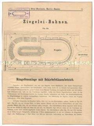 Ziegelei-Bahnen