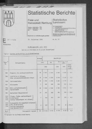 Ausbaugewerbe Juni 1992 : Lfd. Nr. 31