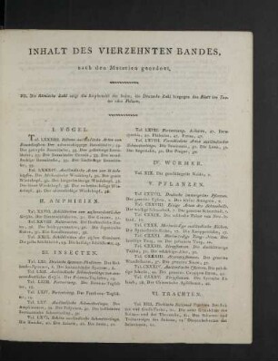 Inhalt des vierzehnten Bandes, nach den Materien geordnet.