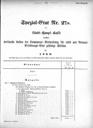 1868,17: Spezial-Etat Nr. 27a der Stadt-Haupt-Kasse betreffend personelle Kosten der Communal-Verwaltung für nicht zm Normal-Besoldungs-Etat gehörige Stellen pro 1868
