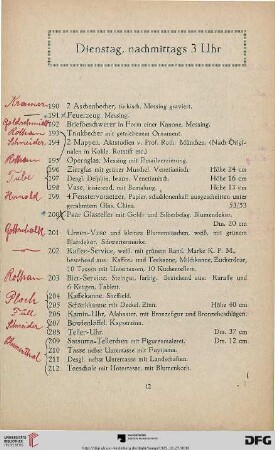 Dienstag, nachmittags 3 Uhr (Nr. 190 - 357)