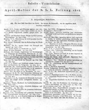 Monatsregister März 1808.