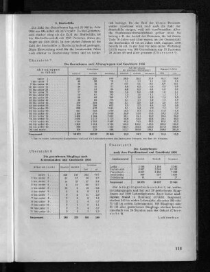 Übersicht 7: Die Gestorbenen nach Altersgruppen und Geschlecht 1956
