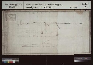 Rosamunde Mittlerer und Tiefer Stolln bei Rittersgrün