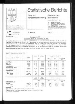 Bauhauptgewerbe 1984 : Lfd. Nr. 3