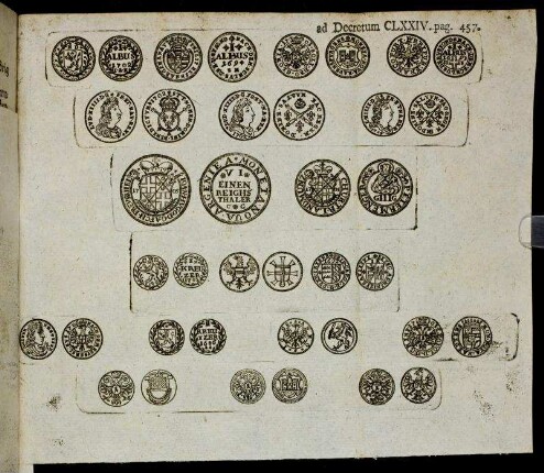 ad Decretum CLXXIV. pag. 457