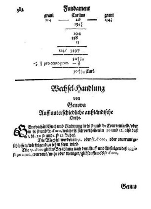 Wechsel-Handlung von Genova Auff unterschiedliche außländische Orthe.