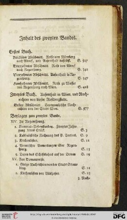 Inhalt des zweyten Bandes