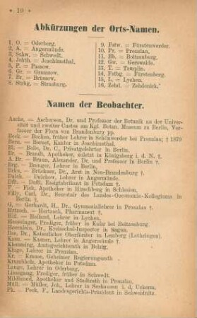 Abkürzungen der Orts-Namen