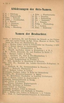 Abkürzungen der Orts-Namen