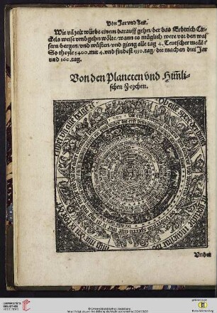 Von den Planeten und himlischen Zeychen