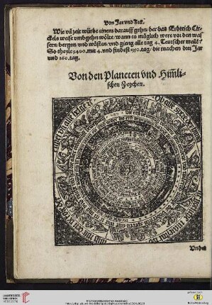 Von den Planeten und himlischen Zeychen