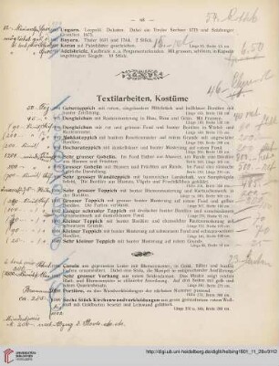Textilarbeiten, Kostüme (Nr. 994-1029)