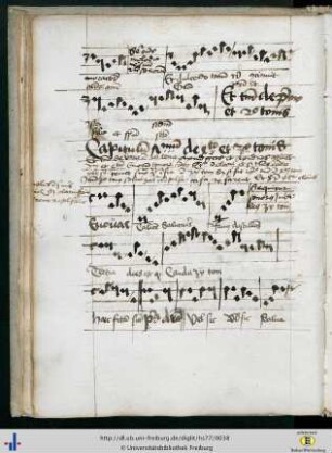(17v - 20v) Capitulum septimum de quarto et tercio tonis.