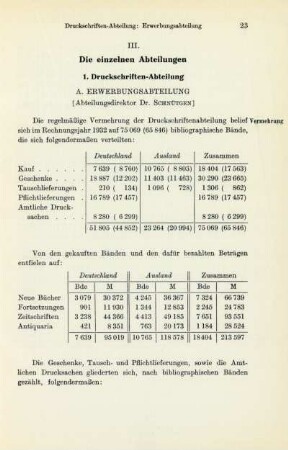 III. Die einzelnen Abteilungen