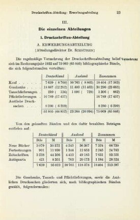 III. Die einzelnen Abteilungen