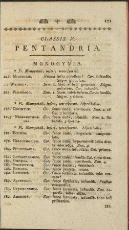 Classis V. Pentandria.
